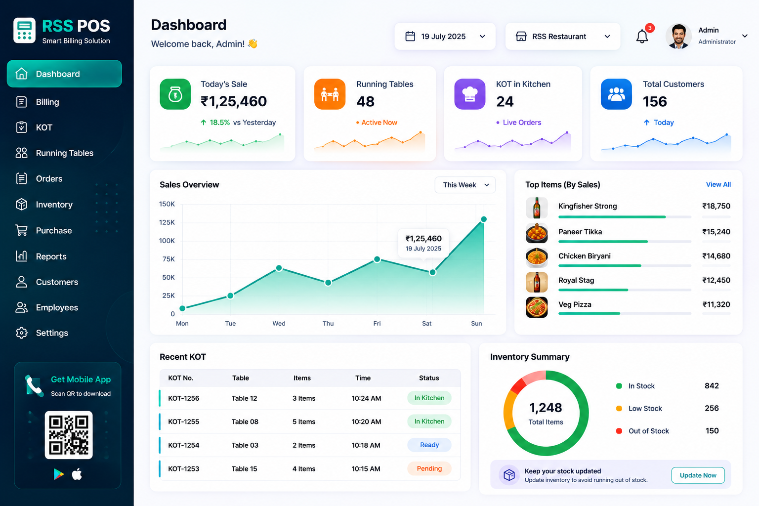RSS POS Dashboard