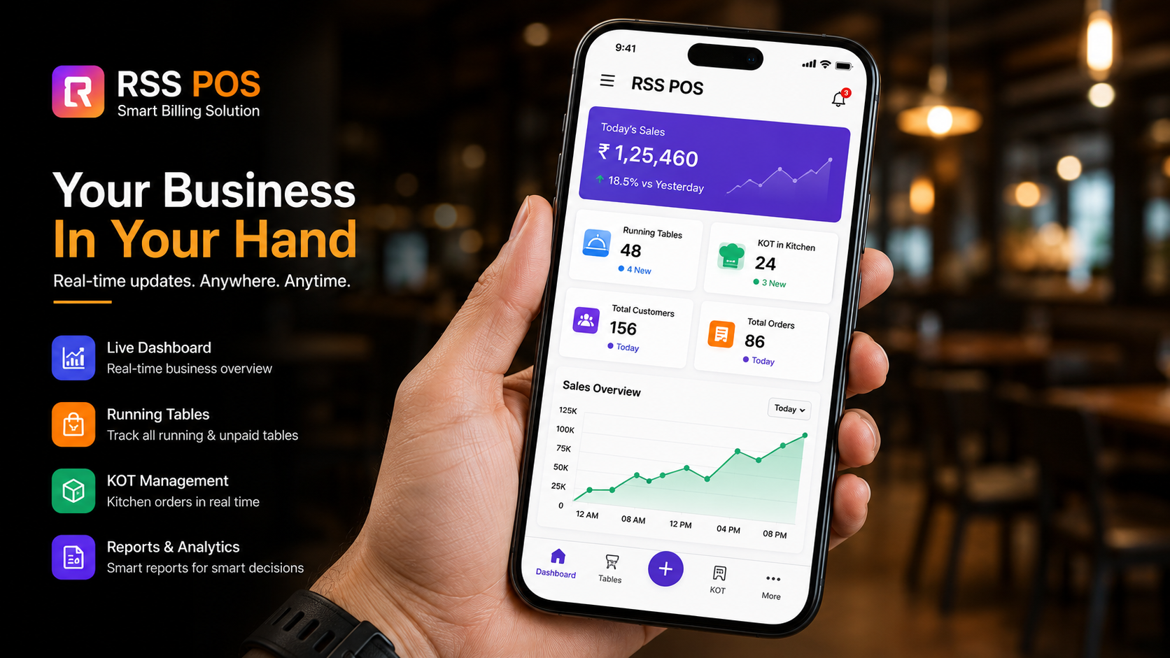 Mobile Dashboard